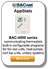 BAC-4000 Series AppStats