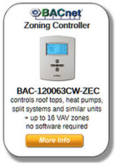 Zoning Controller